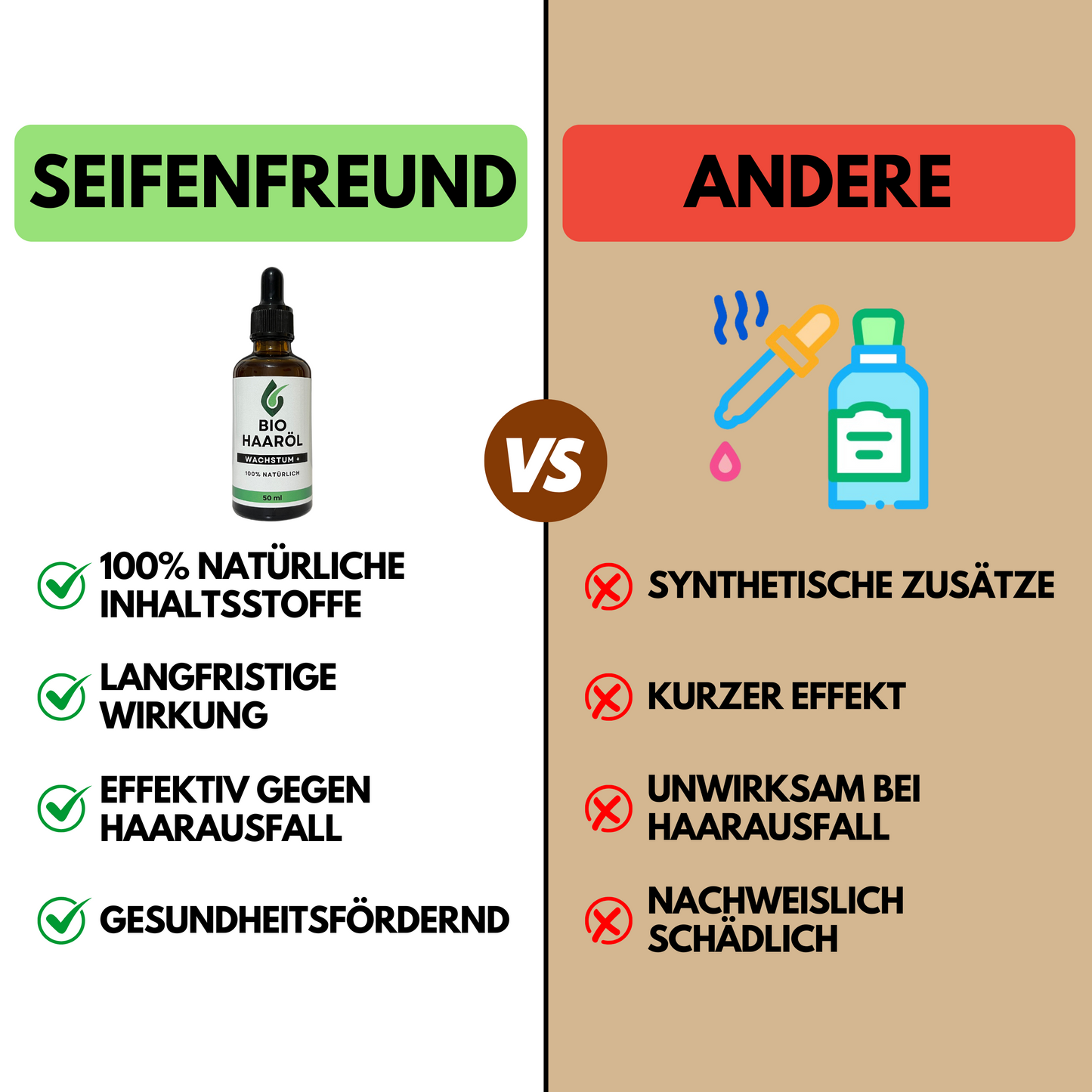 Premium BIO Haaröl Wachstum+
